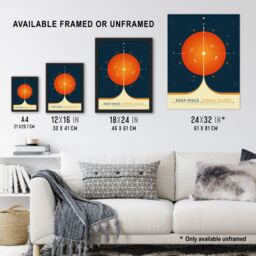 Artery8 Wall Art Print Deep Space Atomic Clock Orange Earth Orbit Spacecraft Radio Navigation Science Tracking NASA Exploration Art Framed - Size: A4 - thumbnail 3
