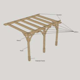 Rutland County Garden Furniture Ltd Wall Mounted Premium Pergola 3 Post, L420 x W420 cm, Rustic Brown - thumbnail 4