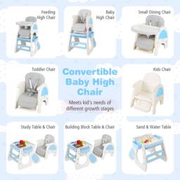 Costway Convertible Baby High Chair Baby Feeding Chair w/Double-layer Tray in Blue - thumbnail 4