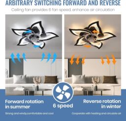 Garwarm Dimmable Led Ceiling Fan with Lamp 6 Adjustable Wind Speed Black - thumbnail 4