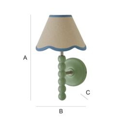 ValueLights Bobbins Sage Green Wall Light with Linen Trim Lamp Shade & LED Bulb in Pale Blue - thumbnail 7