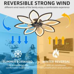 NIVOR 7 Blade Reversible Dimmable LED Ceiling Fan With Remote Control/APP in Black - thumbnail 3