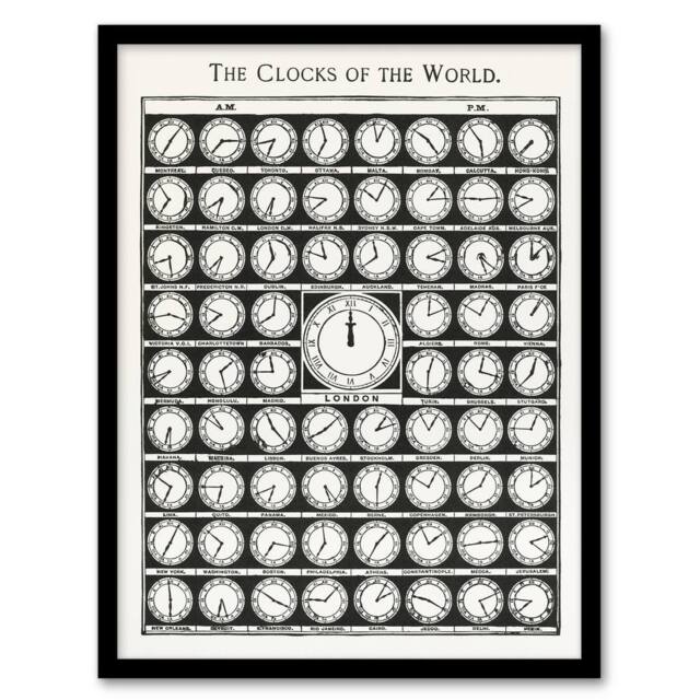 Artery8 The Clocks of the World from Medicology 1910 Framed Wall Art Print in White - Size: A4 - image 1