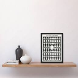 Artery8 The Clocks of the World from Medicology 1910 Framed Wall Art Print in White - Size: A4 - thumbnail 4
