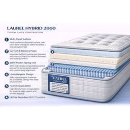 Desire Deco Laurel Hybrid Pocket Get Mattress Double, King, Super King in White - thumbnail 5