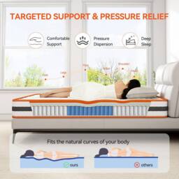 MCC Direct SuperKing Mattress Breathable Memory Foam Sprung OEKO-TEX Certified Mattress in White - Size: Super King - thumbnail 5