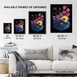 "Artery8 Wall Art Print NASA James Webb Space Telescope 1st Anniversary Black Bedroom Decor Space Aesthetic Poster - Size: W18"" x H24""" - thumbnail 3