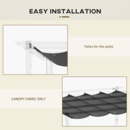 Matteo Dark Grey Retractable Pergola Canopy Replacement Fabric - thumbnail 6