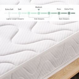 Rest Relax Little Champ Pocket Spring Mattress - For Bunk Beds, Cabin Beds & Mid Sleepers in White - Size: Single - thumbnail 5