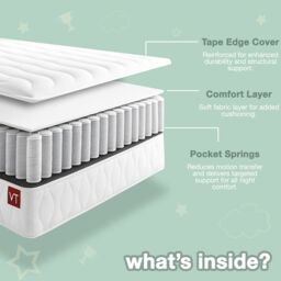 Rest Relax Little Champ Pocket Spring Mattress - For Bunk Beds, Cabin Beds & Mid Sleepers in White - Size: Single - thumbnail 3