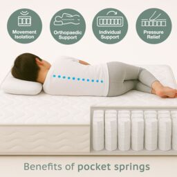 Rest Relax Little Champ Pocket Spring Mattress - For Bunk Beds, Cabin Beds & Mid Sleepers in White - Size: Single - thumbnail 4