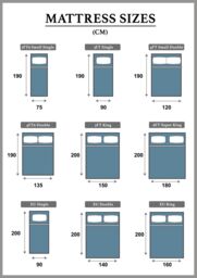 Rest Relax Little Champ Pocket Spring Mattress - For Bunk Beds, Cabin Beds & Mid Sleepers in White - Size: Single - thumbnail 9