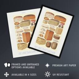 "Artery8 Different Types of Cheese Mrs Beeton Framed Wall Art Print in Beige - Size: W12"" x H16""" - thumbnail 2