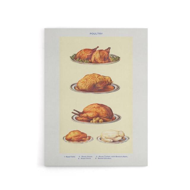 "Artery8 Poultry Dishes Vintage Kitchen Mrs Beeton Canvas Wall Art Print in Yellow - Size: W12"" x H16""" - image 1