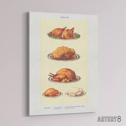 "Artery8 Poultry Dishes Vintage Kitchen Mrs Beeton Canvas Wall Art Print in Yellow - Size: W12"" x H16""" - thumbnail 2