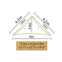 Primrose 6m x 4.2m Triangle Water Resistant Sun Shade 96.5% UV Block Free Rope in White - thumbnail 6