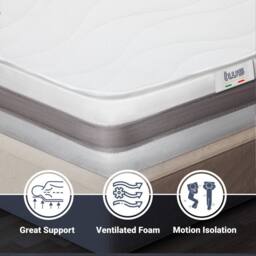The White Stone Mattress with Antibacterial Waterfoam, 20 cm Height - 180 x 195 cm in White - Size: Super King - thumbnail 3