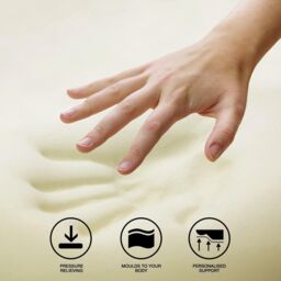 Rest Relax Memory Foam Mattress Topper 7500 with Cover, 3 inch in White - Size: Single - thumbnail 6