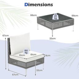 Gymax 3 Pieces Patio Bistro Set PE Rattan Furniture Set With Coffee Table in White - thumbnail 2