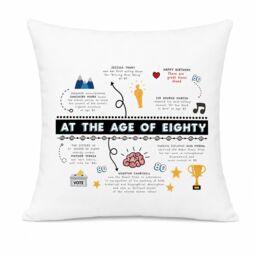 Afewhometruths 80th Birthday Fun Facts Cushion Gift in Off-White - Size: 40 cm x 40 cm - thumbnail 2