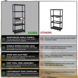 Nordara 5 Tier Plastic Storage Shelf Unit For Warehouse Shed Use in Black - Size: 100 cm x 15 cm - thumbnail 6