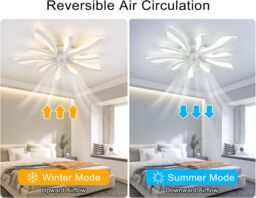 Garwarm Dimmable LED Ceiling Fan with Lights, White - thumbnail 5