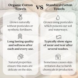 Misona Luxury Ribbed Bath Towel - 100% GOTS Cotton in White - thumbnail 7