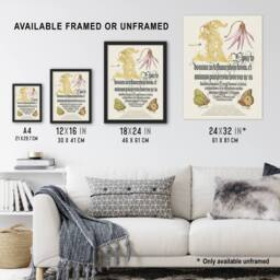"Artery8 Dog Tooth Violet & Butterflies Calligraphy Wall Art Poster Print in White - Size: W24"" x H32""" - thumbnail 3