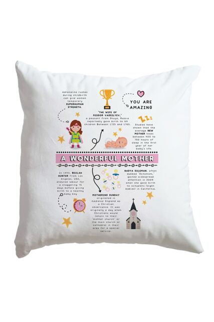 Afewhometruths Gift For New Mum Amazing Facts Love Cushion - birthday, mother's day gift, new baby in Off-White - Size: 40 cm x 40 cm