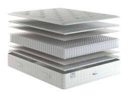 Relyon Ultimate Ortho Support 1500 Extra Firm Mattress in White - Size: King - thumbnail 4