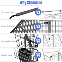 Gymax Folding Shopping Cart 126L Portable Grocery Cart With Waterproof Liner in Black - thumbnail 7