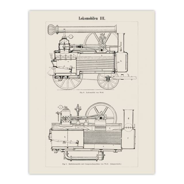 "Artery8 Locomotive Train Engine Compartments Vintage Wall Art Print Poster in White - Size: W12"" x H16""" - image 1
