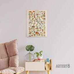 "Artery8 Millot Encyclopedia Page Mushroom Fungus Canvas Wall Art Print - Size: W18"" x H24""" - thumbnail 3