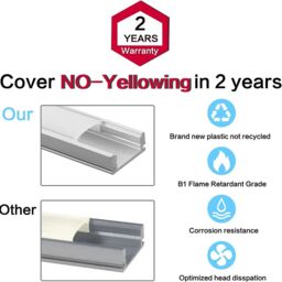 VOGREX 6X U-shape 1 Meter Aluminium Channel For LED Strip Light Cover PVC Profile 5050 in White - thumbnail 6