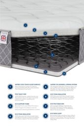 Aspire Essentials Hybrid Mattress in White - Size: Small Double - thumbnail 5