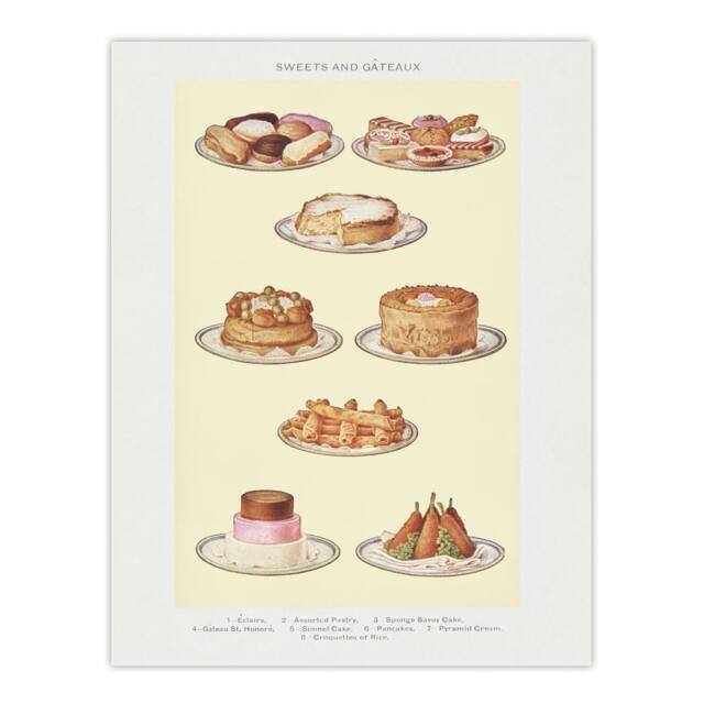 "Artery8 Sweets & Gateaux Cakes Mrs Beeton Wall Art Poster Print in Yellow - Size: W24"" x H32""" - image 1