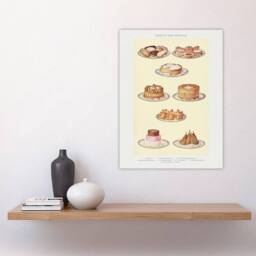 "Artery8 Sweets & Gateaux Cakes Mrs Beeton Wall Art Poster Print in Yellow - Size: W24"" x H32""" - thumbnail 4