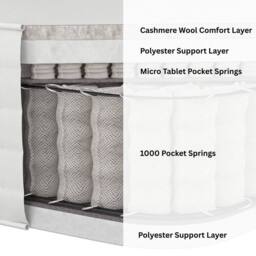 Aspire Luxury 3000 Pocket Cashmere Wool Mattress Medium Comfort in White - Size: Small Single - thumbnail 6