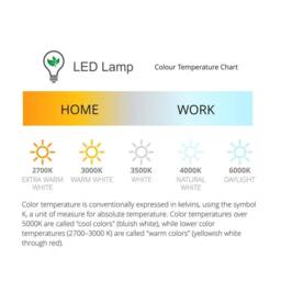 Netlighting Infinity Pendant 42W LED 3000K 3400lm Silver Chrome White Acrylic - thumbnail 5