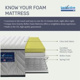 Bedzonline 2FT6 Hydro Pocket Spring Memory Foam Mattress - Luxury Comfort & Breathable Design in Grey - Size: Small Single - thumbnail 7