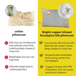 Brightr Sleep Copper-Infused Eucalyptus Silk Pillowcase in Grey - Size: Standard Pillow Case - thumbnail 4