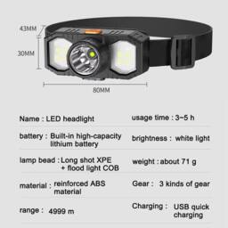 EONLION Super Bright Waterproof Headlamp USB Rechargeable LED in Black - thumbnail 2