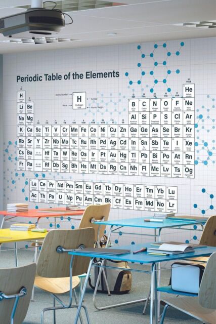 Origin Murals Periodic Table Wall Mural in Grey - Size: W350 cm x H280 cm - image 1