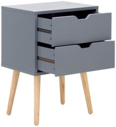 GFW Nyborg Pair Of 2 Drawer Bedsides in Dark Grey - thumbnail 3