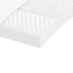 Berkfield Home Foam Mattresses 2 pcs White 90x190 cm 7-Zone Hardness 20 ILD - thumbnail 7