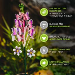 LIVIVO LED Solar Garden Light - 8 Hour Battery-Outdoor Waterproof Stake Lamp in Purple - thumbnail 2