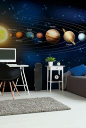 Origin Murals Planets Matt Smooth Paste the Wall Mural 350cm wide x 280cm high - Size: W350 cm x H280 cm - thumbnail 3