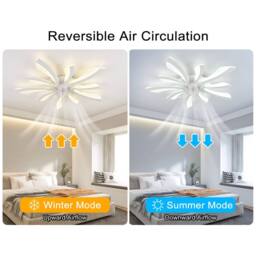 NIVOR 70cm 7 Blade LED Dimmable Ceiling Fan with Remote & Light Adjustable in White - thumbnail 6