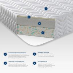 Aspire Kids Memory Mattress with Triple Foam Layers with OEKO-TEX fabric in White - Size: Small Double - thumbnail 4
