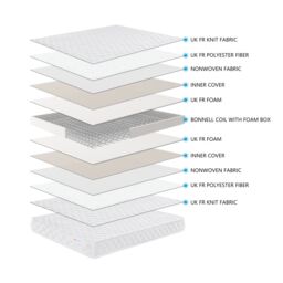 Kidsaw Deluxe Sprung Junior Toddler Mattress in White - thumbnail 5